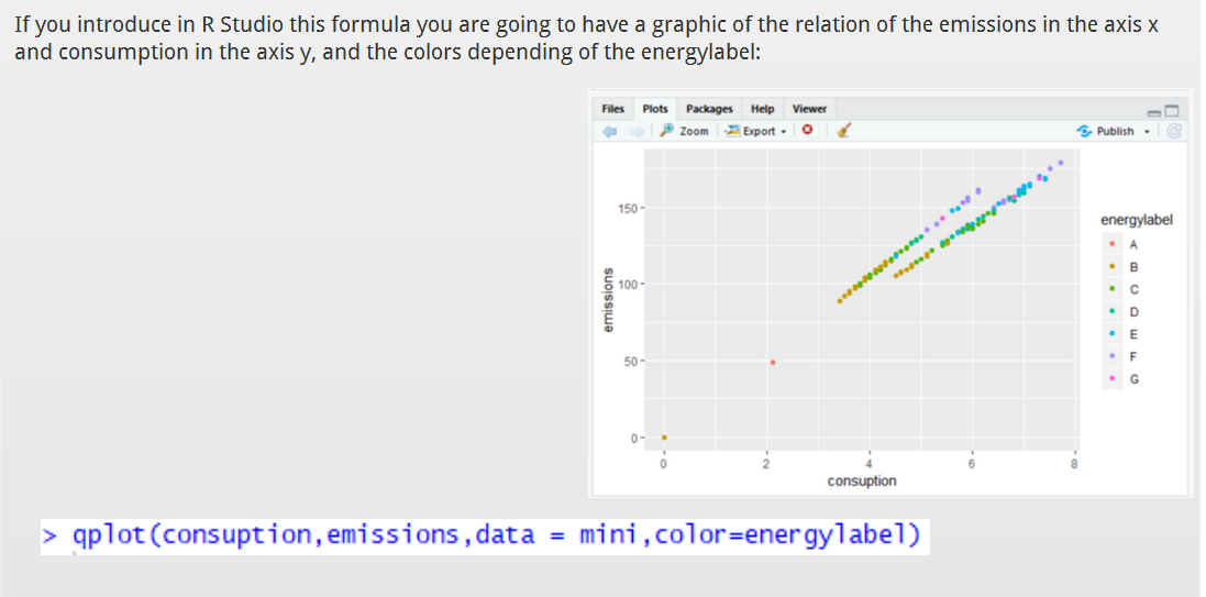 Linear regression MINI